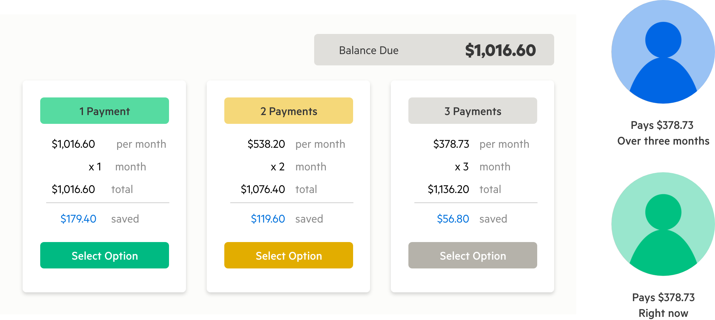 Payment Plan option example