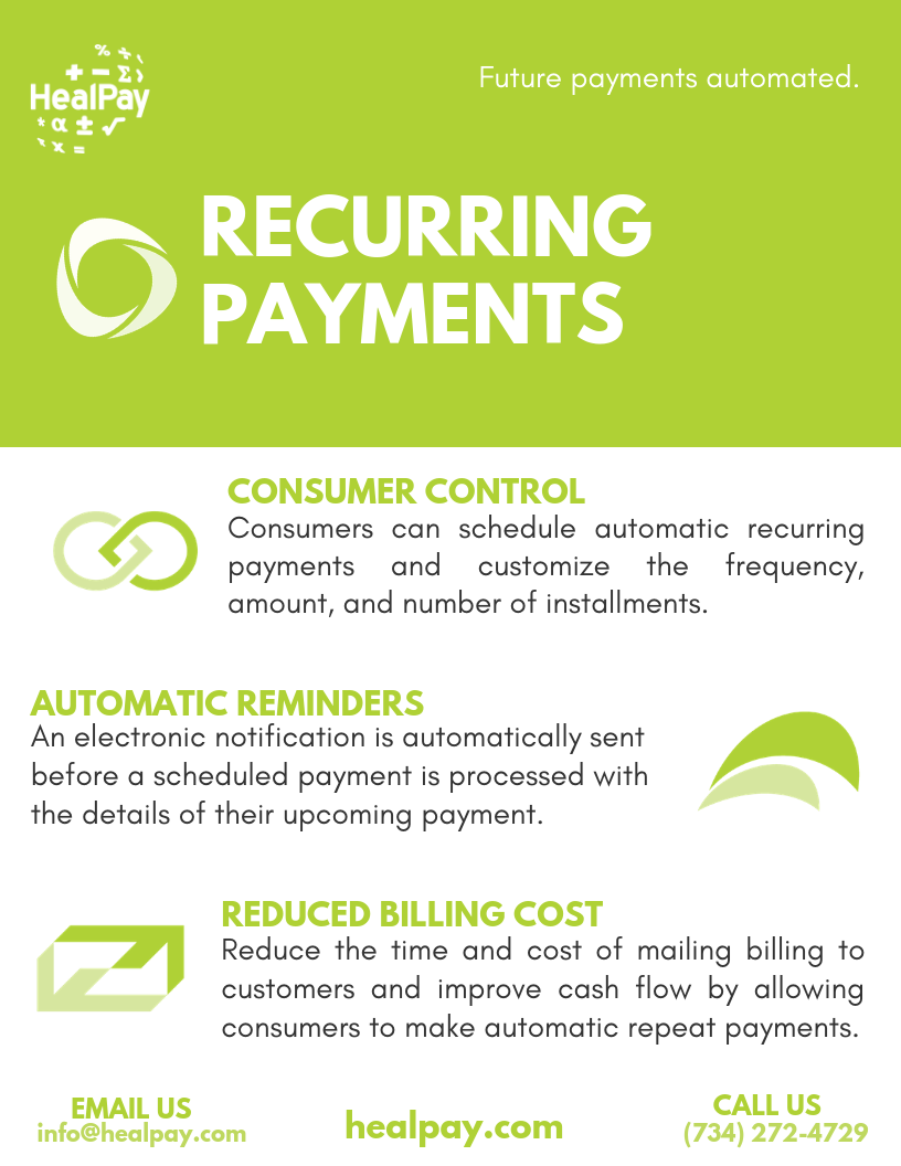 Recurring payments flyer